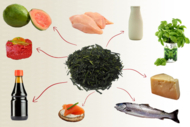 Foodpairing mit Tee