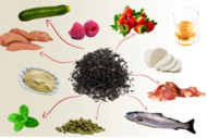 Foodpairing mit Tee